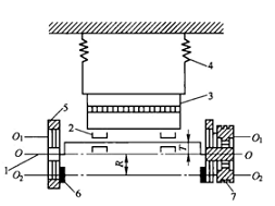 方鉛礦表面接觸角對回收率的影響
