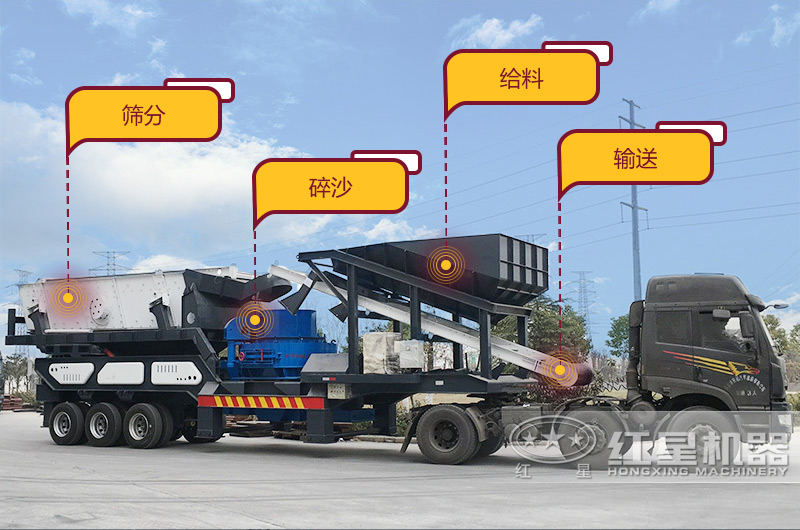 移動式破碎機(jī)搭載設(shè)備詳情