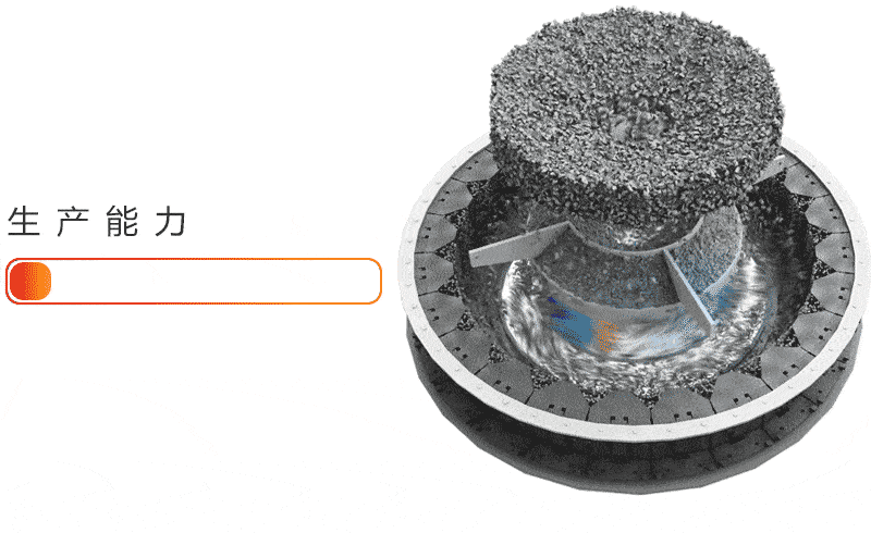 制砂機工作原理圖 制砂機工作原理圖