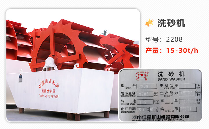 圖1：2208型號、單輪