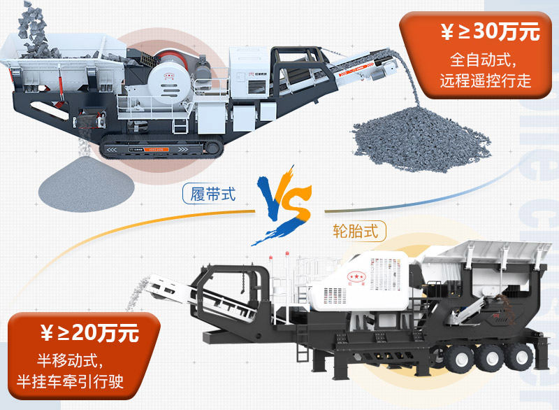 兩種移動碎石機，任你選擇