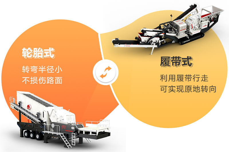 輪胎式移動制砂機(jī)與履帶式移動制砂機(jī)