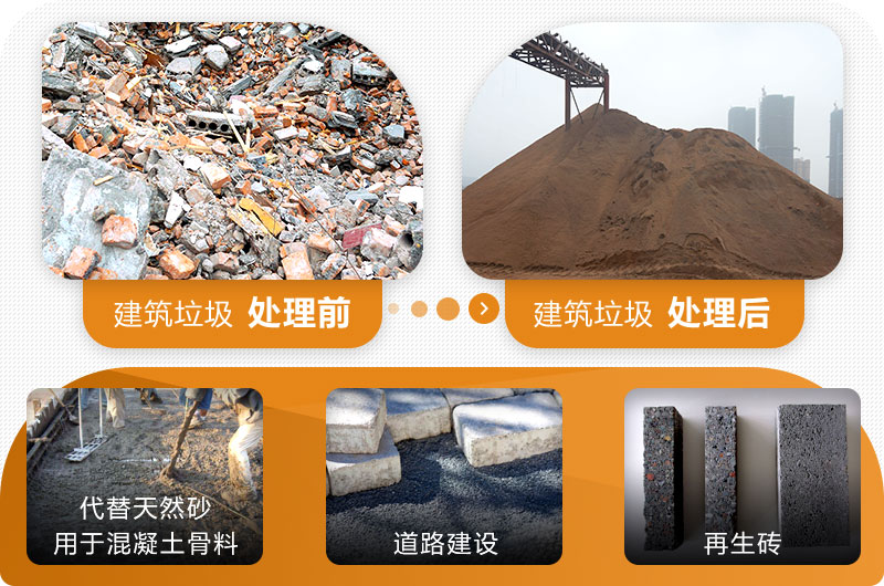 建筑垃圾變廢為寶，再利用